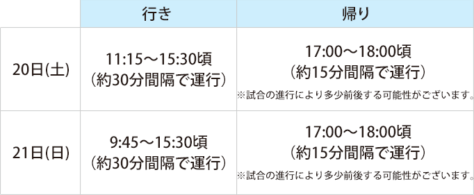 時刻表