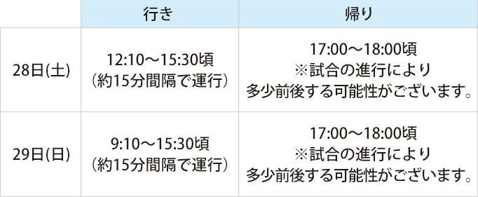 時刻表