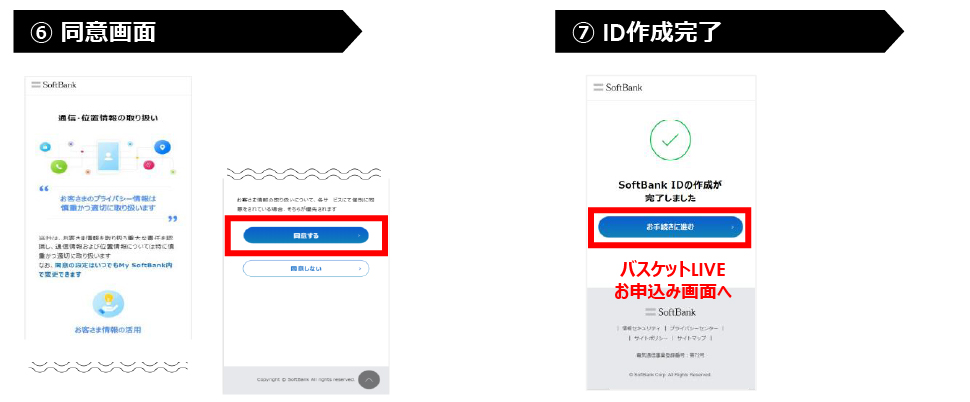 SoftBank ID 発行手順 3