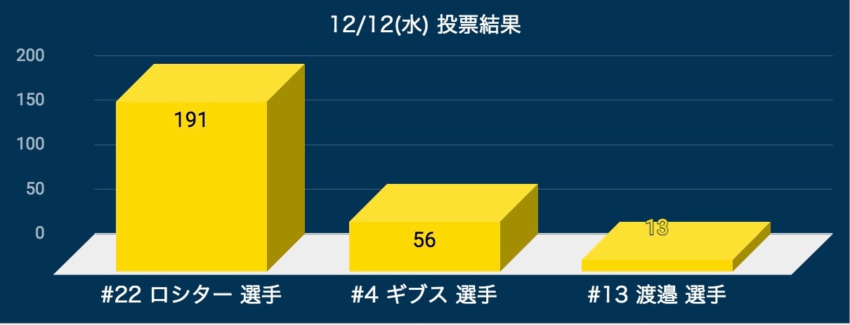 20181217_news_result1.jpg