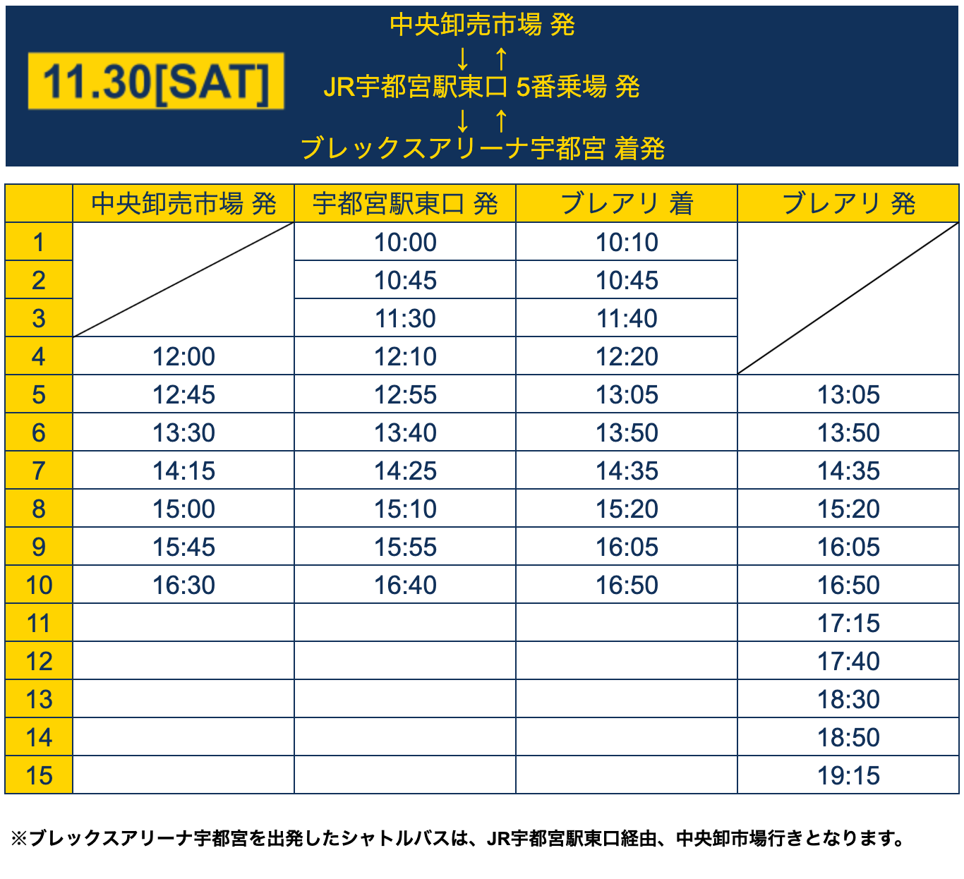 2019年11月30日(土) シャトルバス時刻表