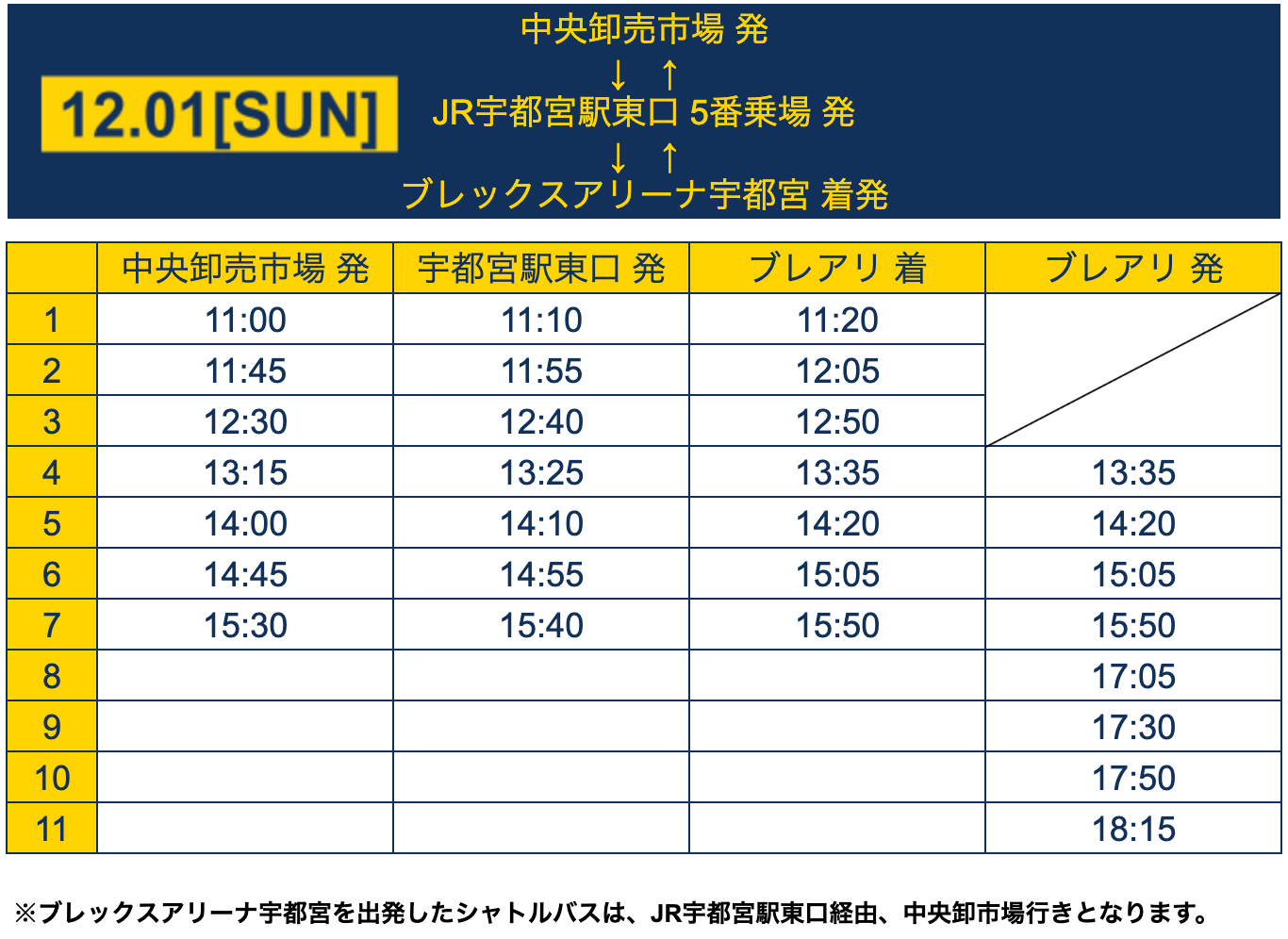 2019年12月01日(日) 無料シャトルバス時刻表