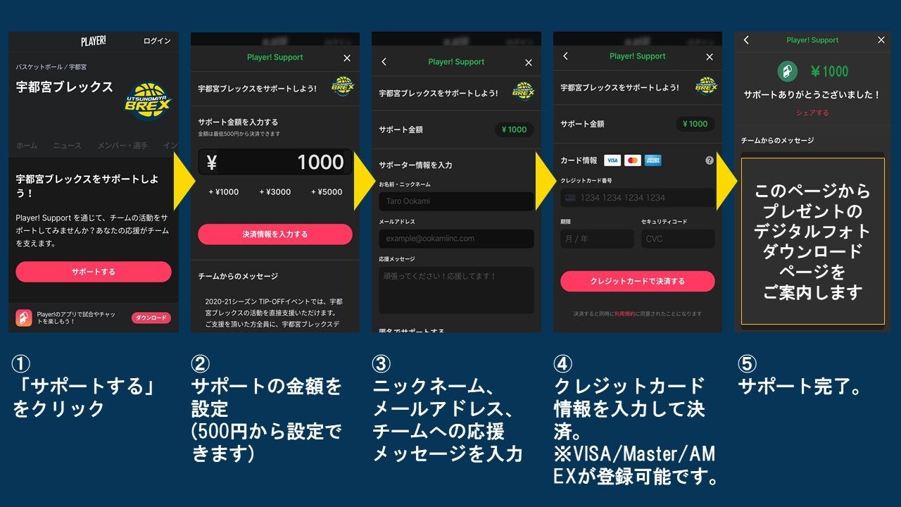 Player!サポート使い方