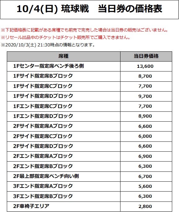 10/4(日) 琉球戦 価格表