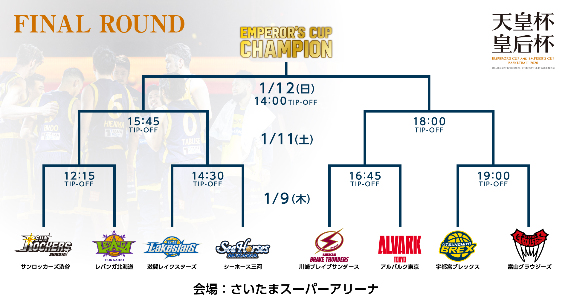 第95回天皇杯 全日本バスケットボール選手権大会 ファイナルラウンド 組み合わせ決定のお知らせ 宇都宮ブレックス