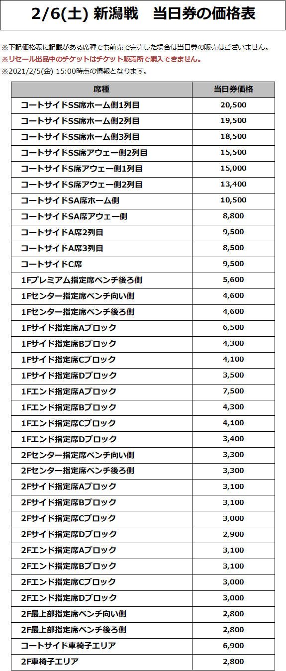 2/6(土) 新潟戦 価格表