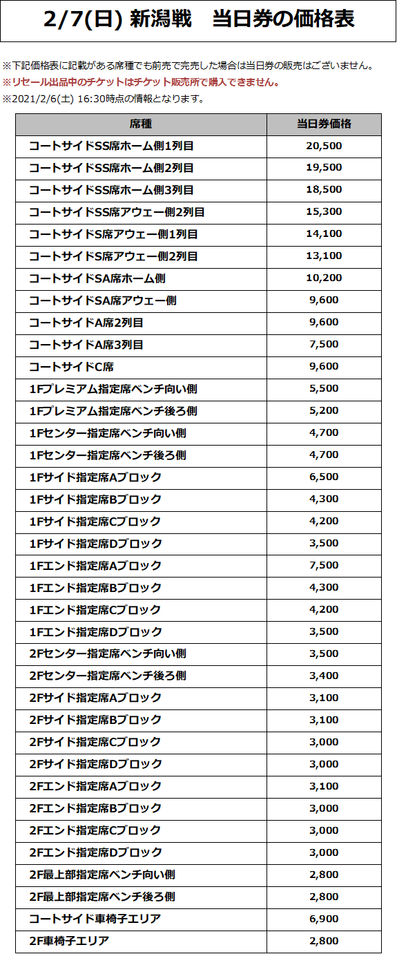 2/7(日) 新潟戦 価格表