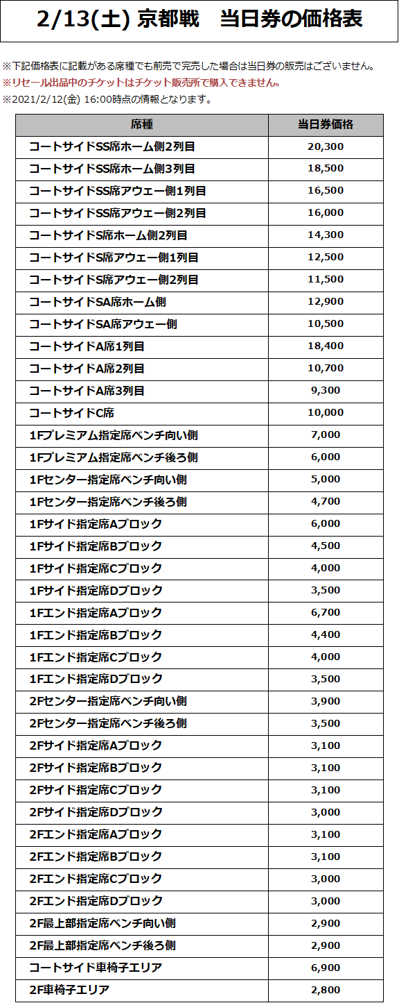 2/13(土) 京都戦 価格表