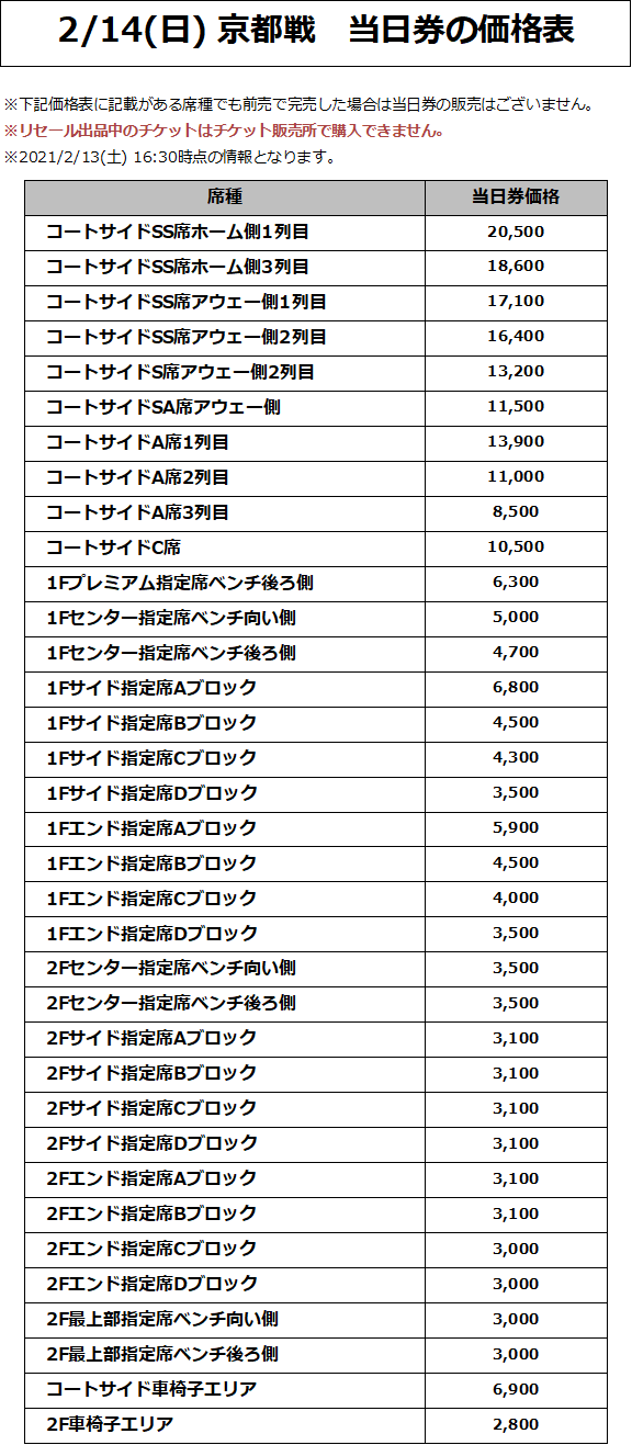 2/14(日) 京都戦 価格表