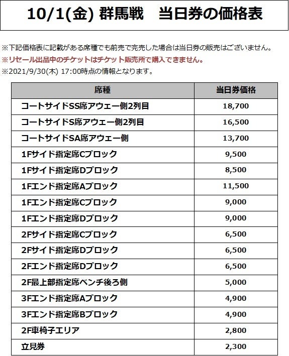 価格表