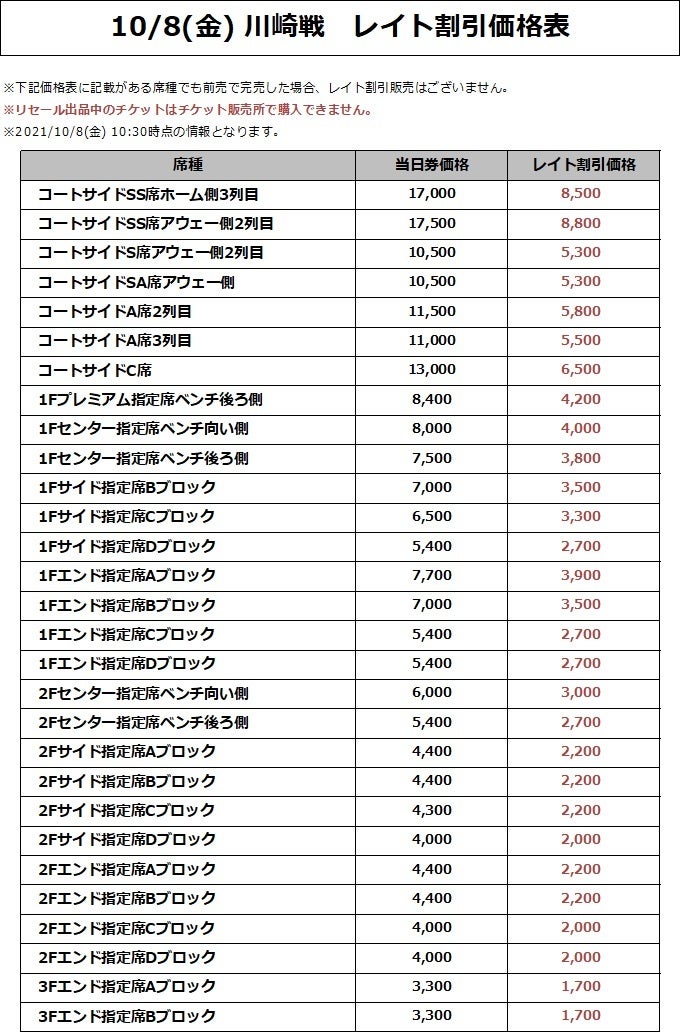 価格表