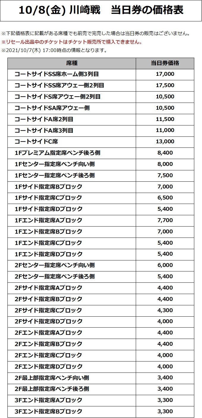 価格表