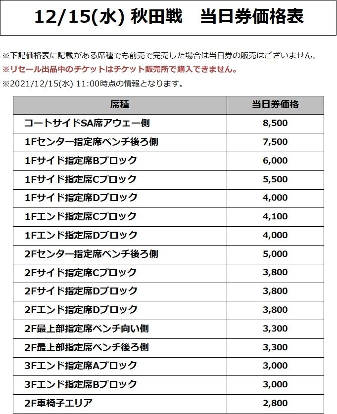 12/15(水) 秋田戦 当日券価格決定のお知らせ | 宇都宮ブレックス