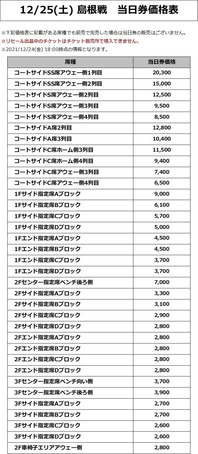 12/25(土) 島根戦 当日券価格決定のお知らせ | 宇都宮ブレックス