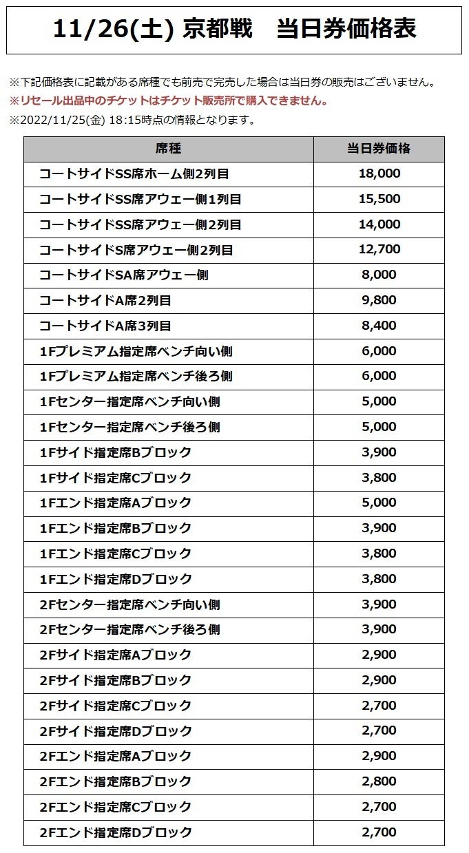 価格表