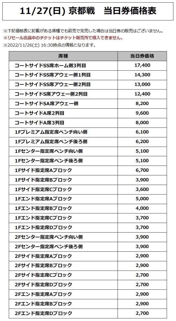 価格表