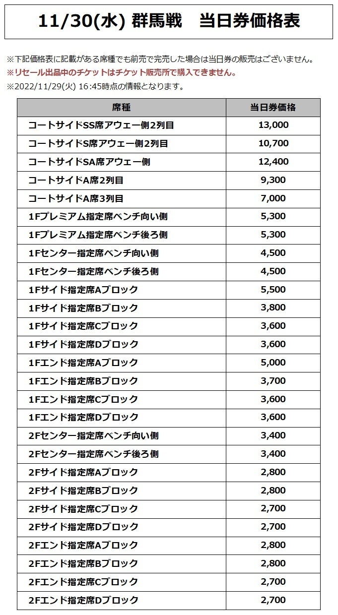 価格表