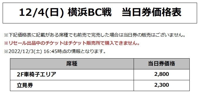 価格表