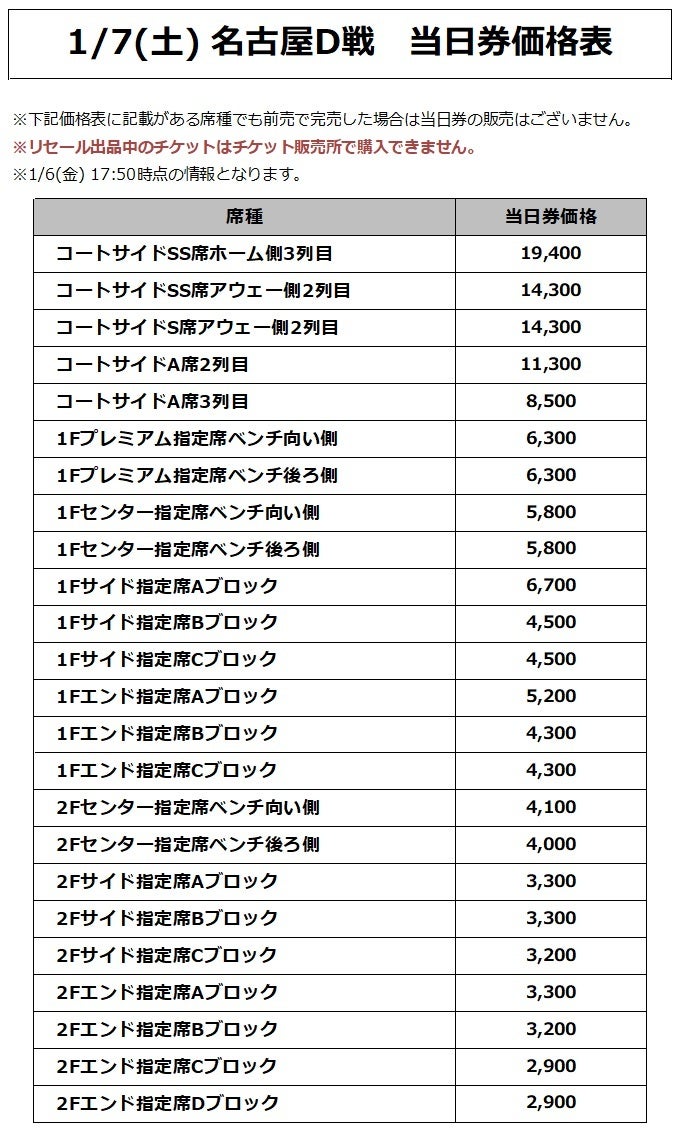 価格表