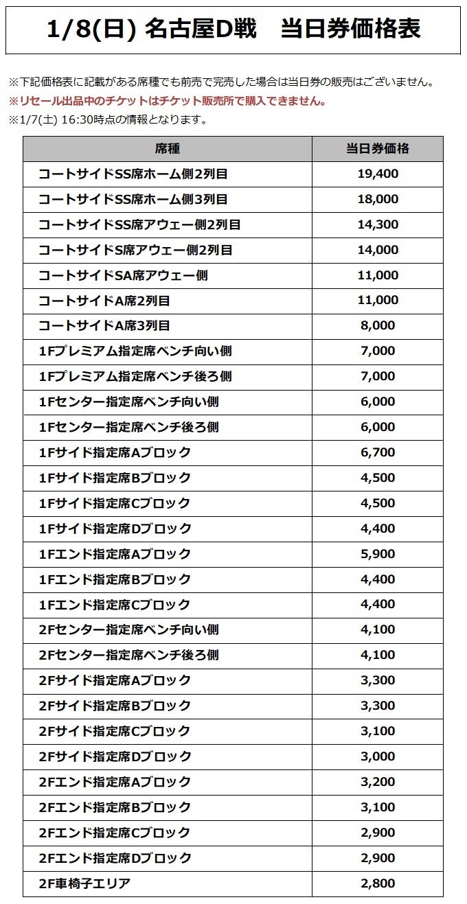 価格表