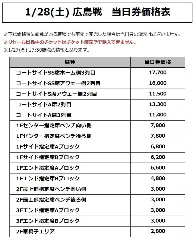 価格表