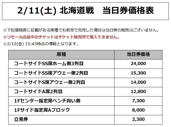 価格表