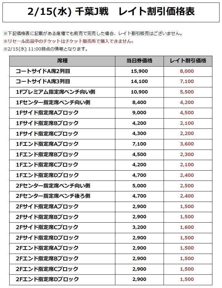 価格表