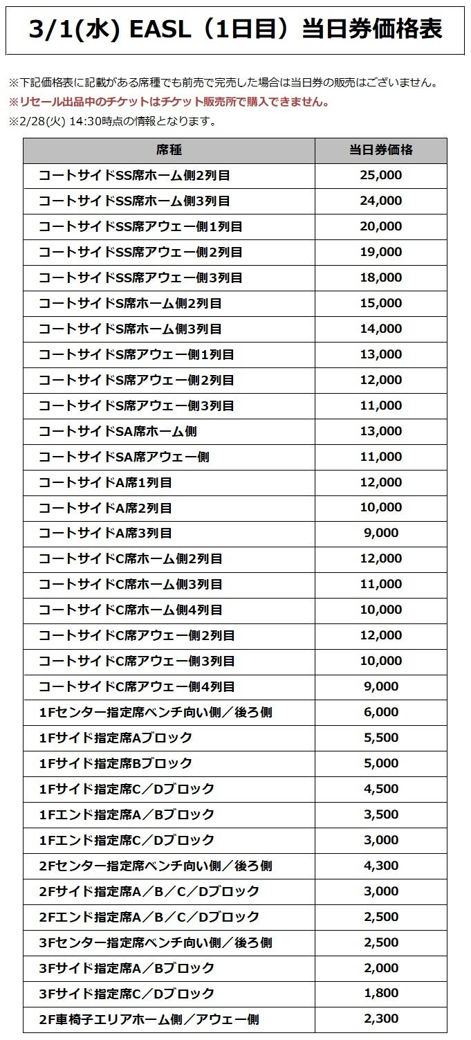 価格表