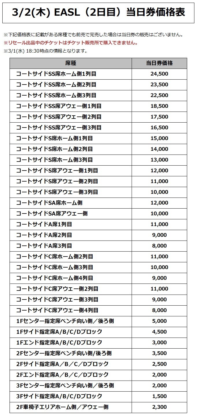 価格表