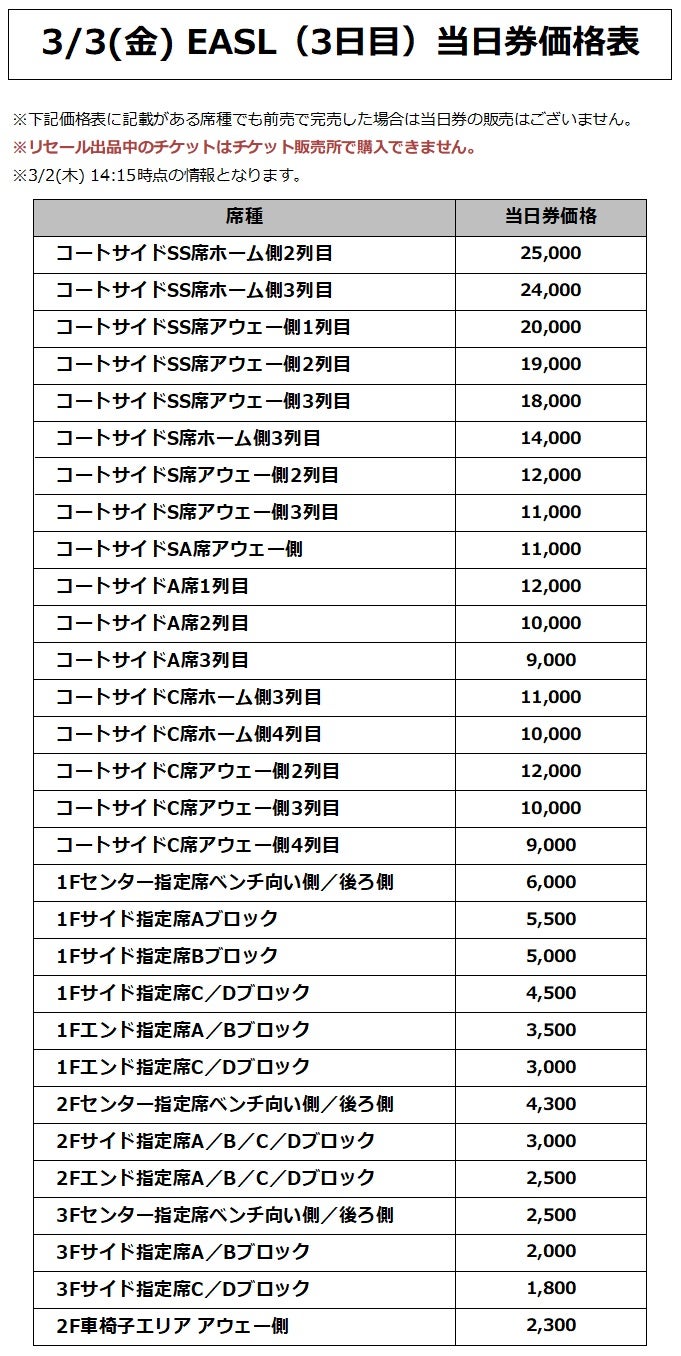 価格表