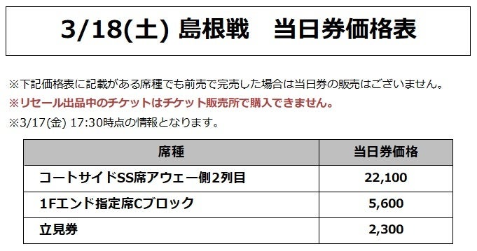 価格表