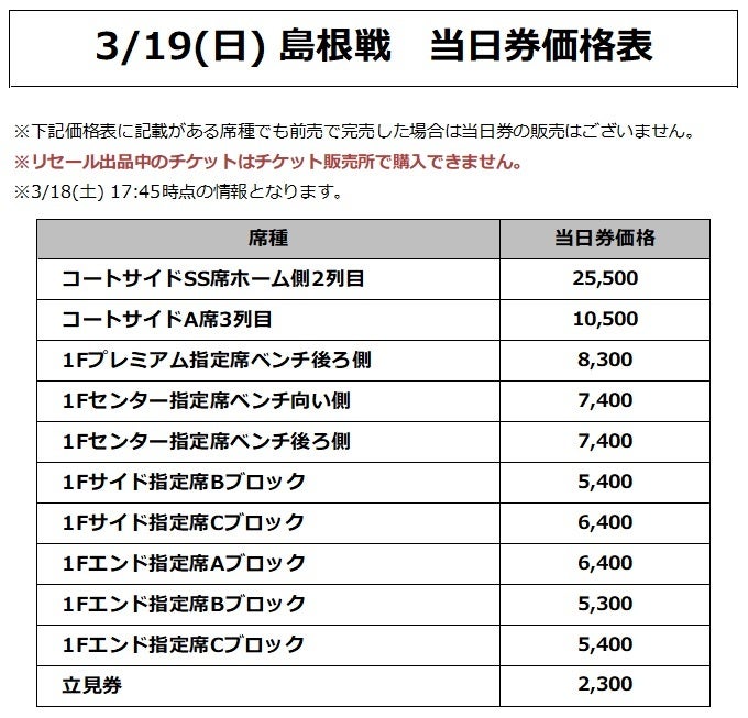 価格表