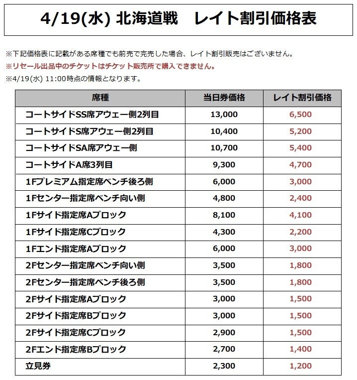 価格表