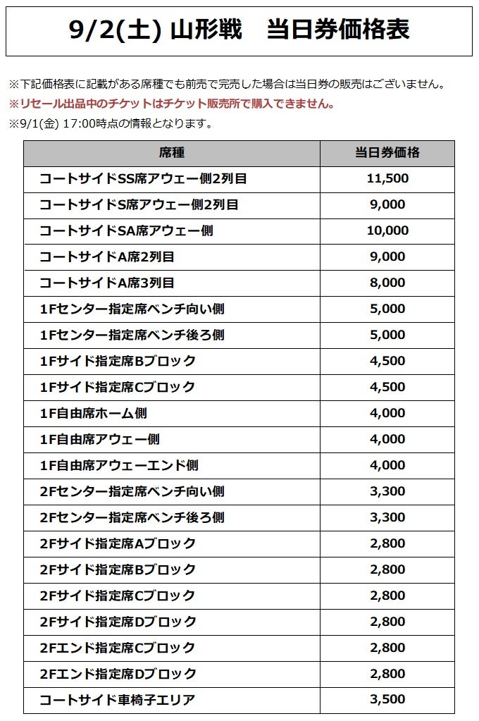 価格表