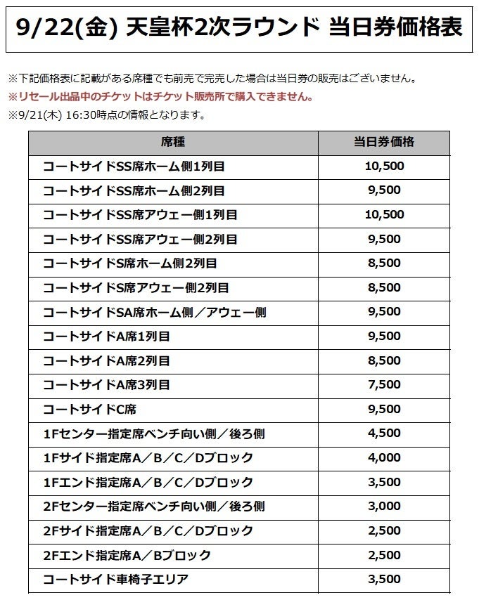 価格表