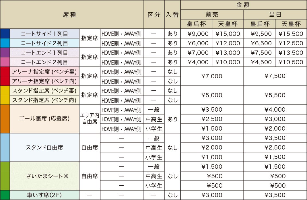 第95回天皇杯 全日本バスケットボール選手権大会 ファイナルラウンド 組み合わせ決定のお知らせ 宇都宮ブレックス