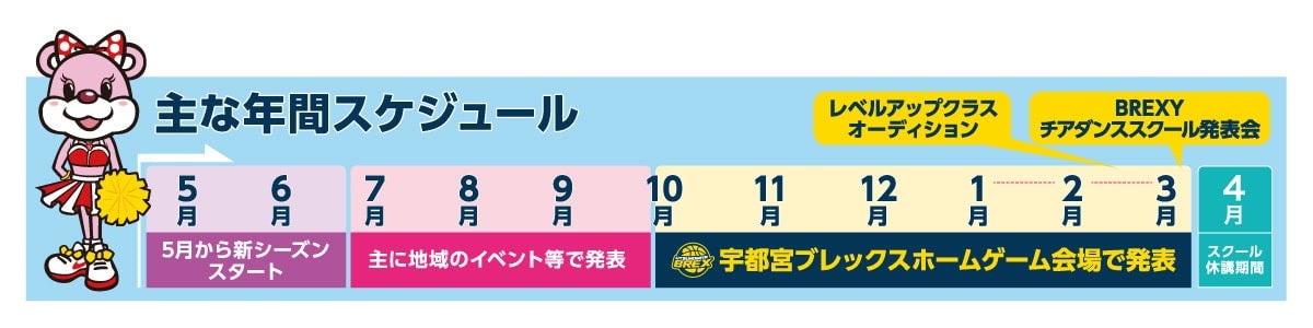 イベントスケジュール
