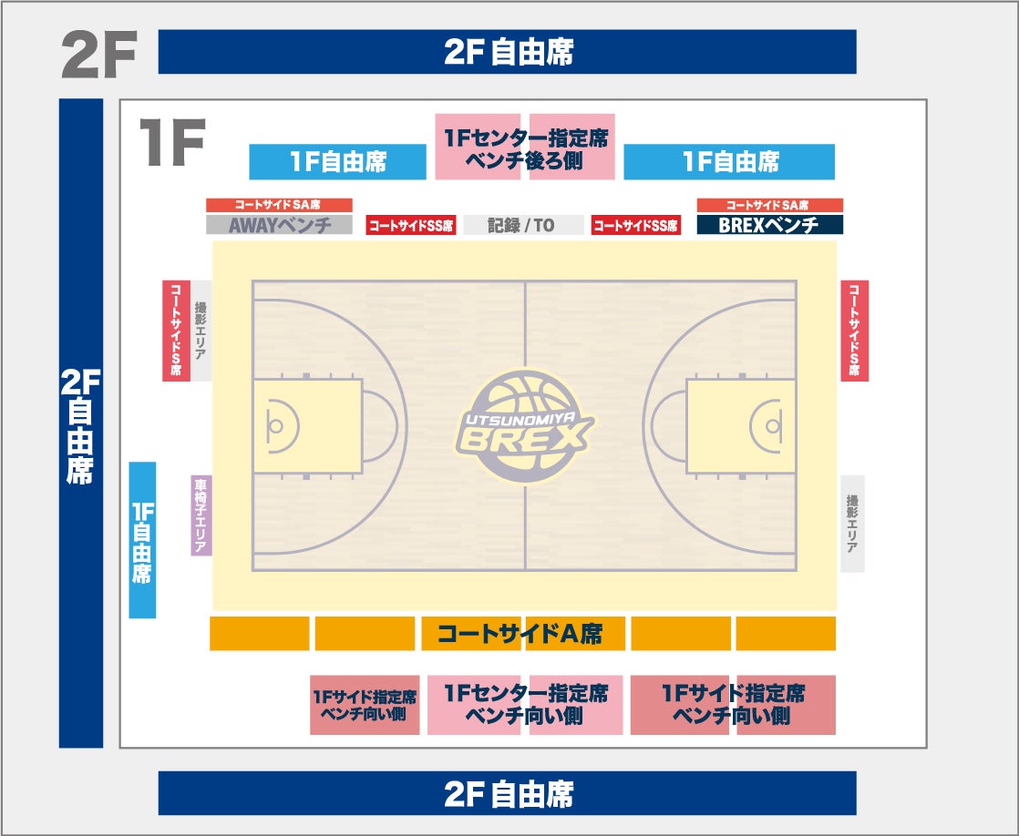 足利市民体育館席図