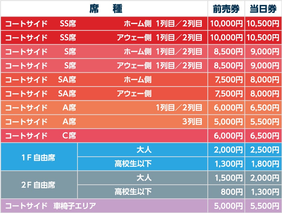 清原体育館価格表