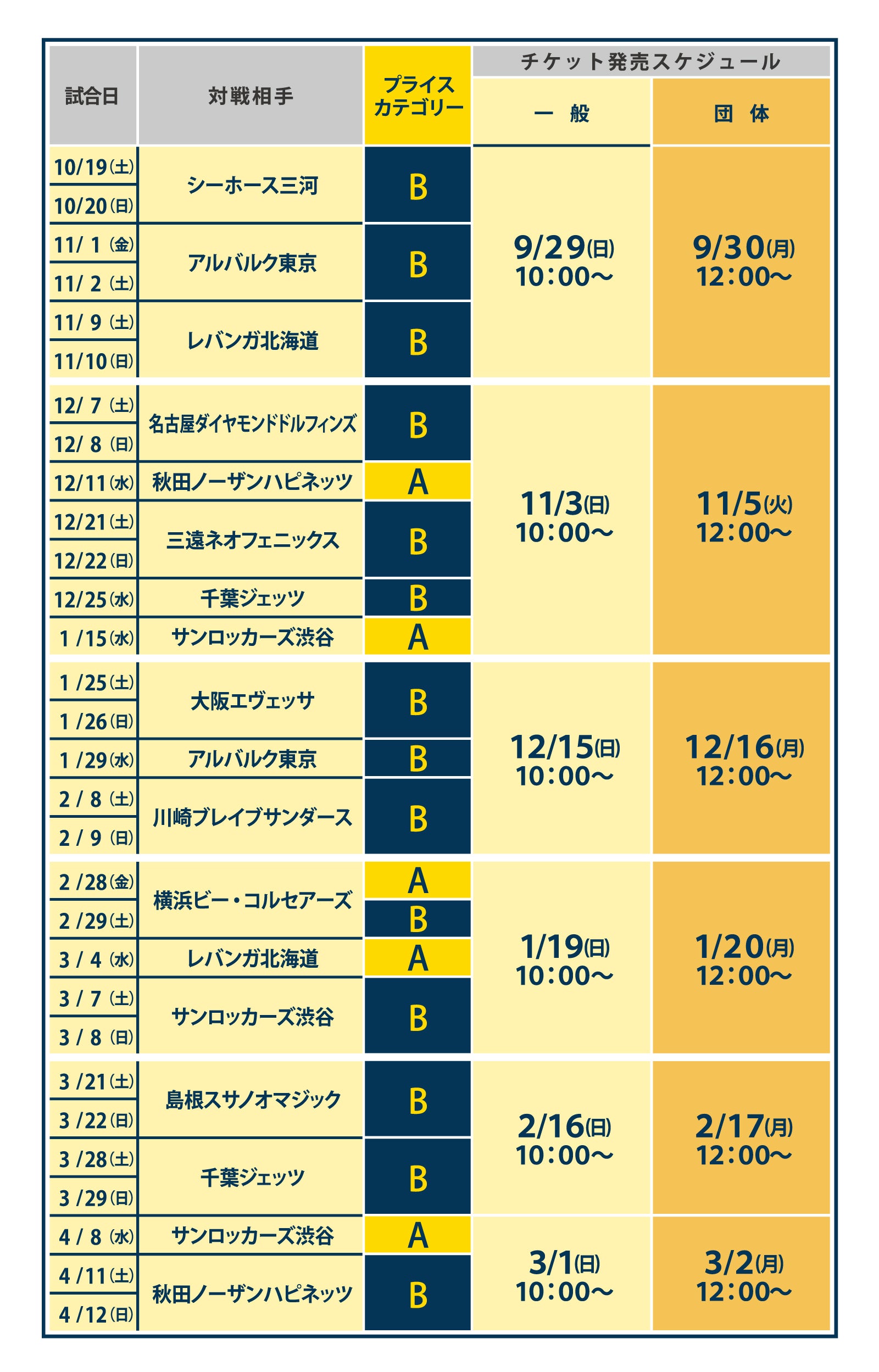 2019-20団体
