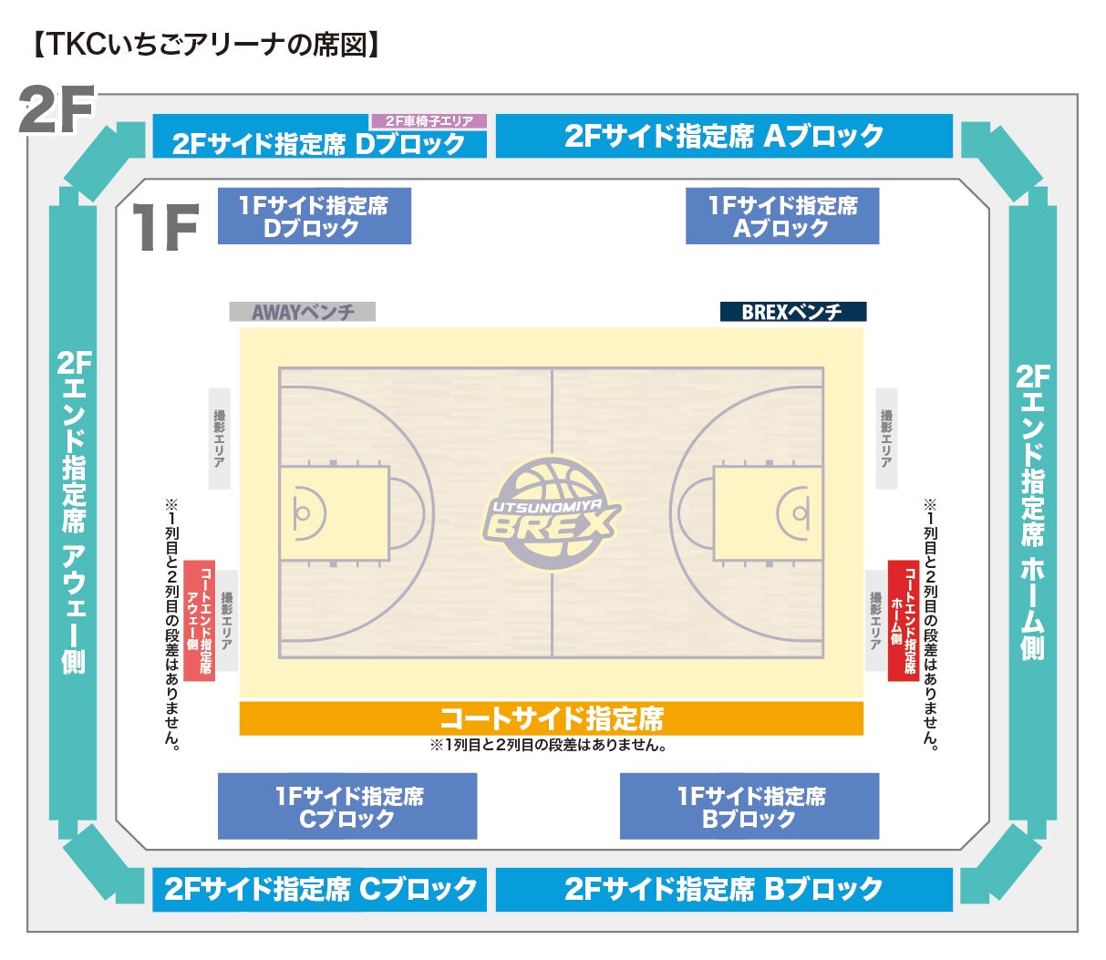 TKCいちごアリーナ 全席種