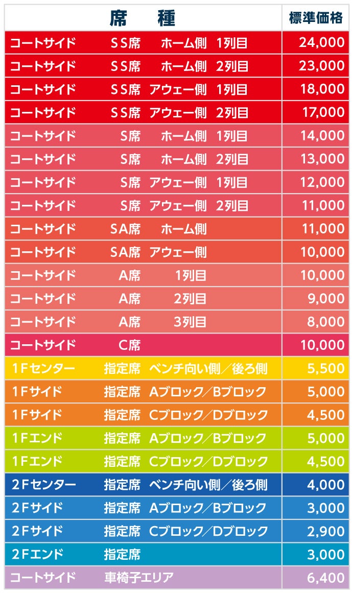 栃木県立県北体育館 価格表 栃木県立県北体育館 価格表