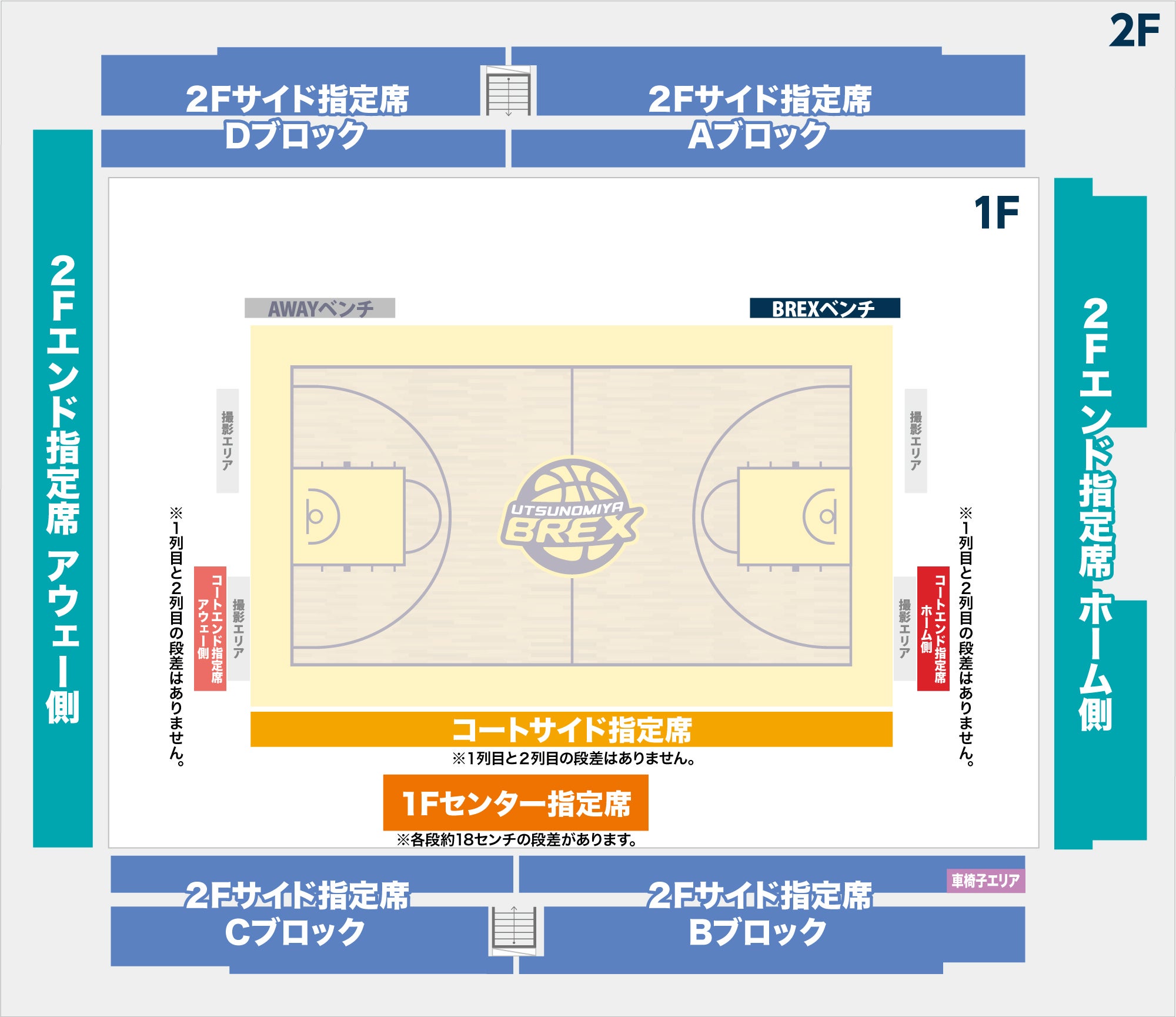 ブレックスアリーナ宇都宮 全席種