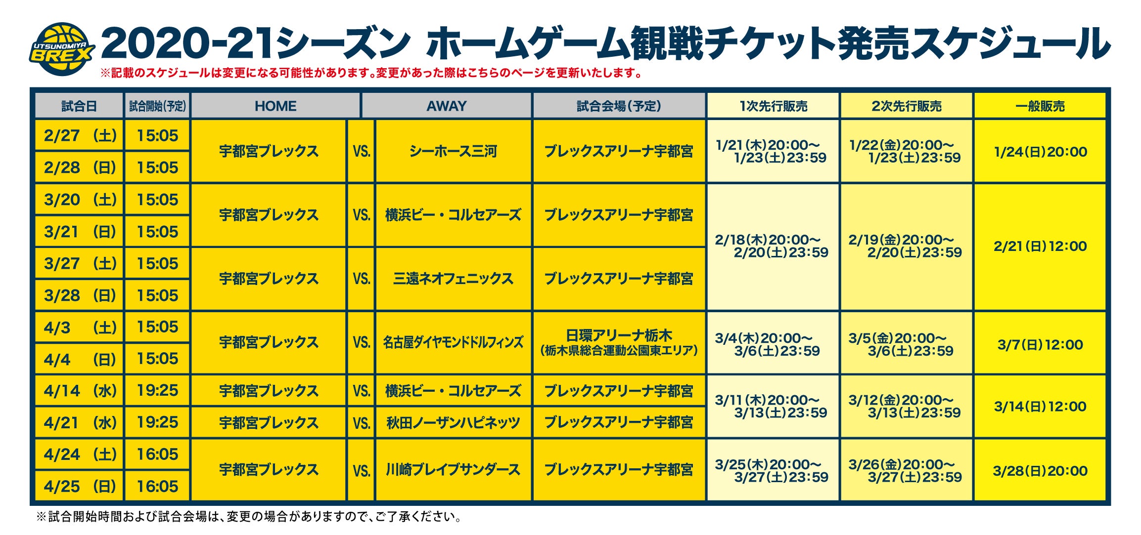 チケット発売スケジュール 宇都宮ブレックス