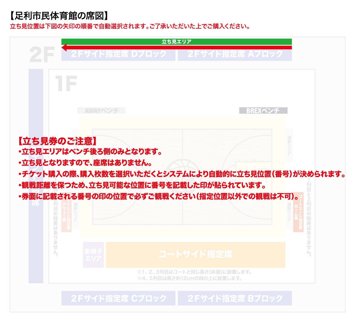 2020-21 足利市民体育館 立ち見席