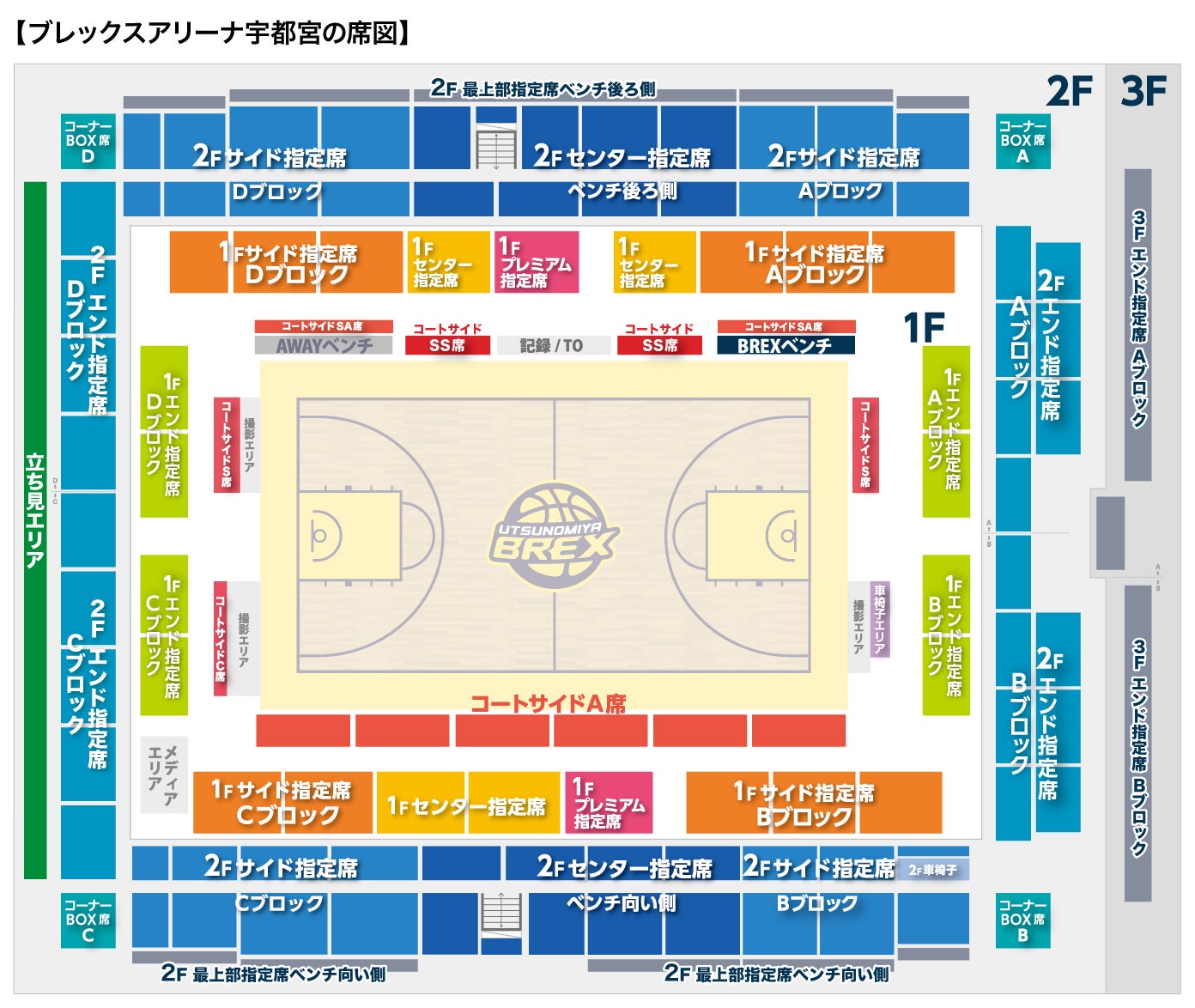 ブレックスアリーナ宇都宮 全席図