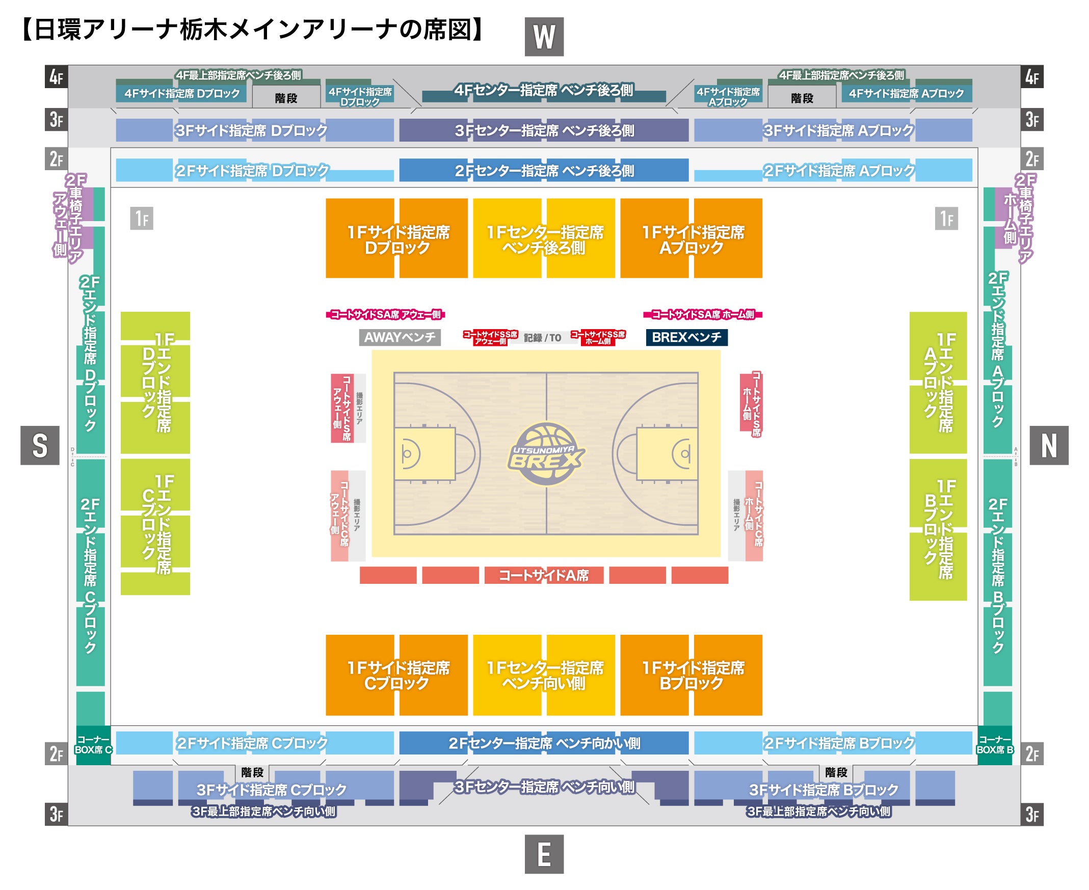 日環アリーナ栃木 全席図