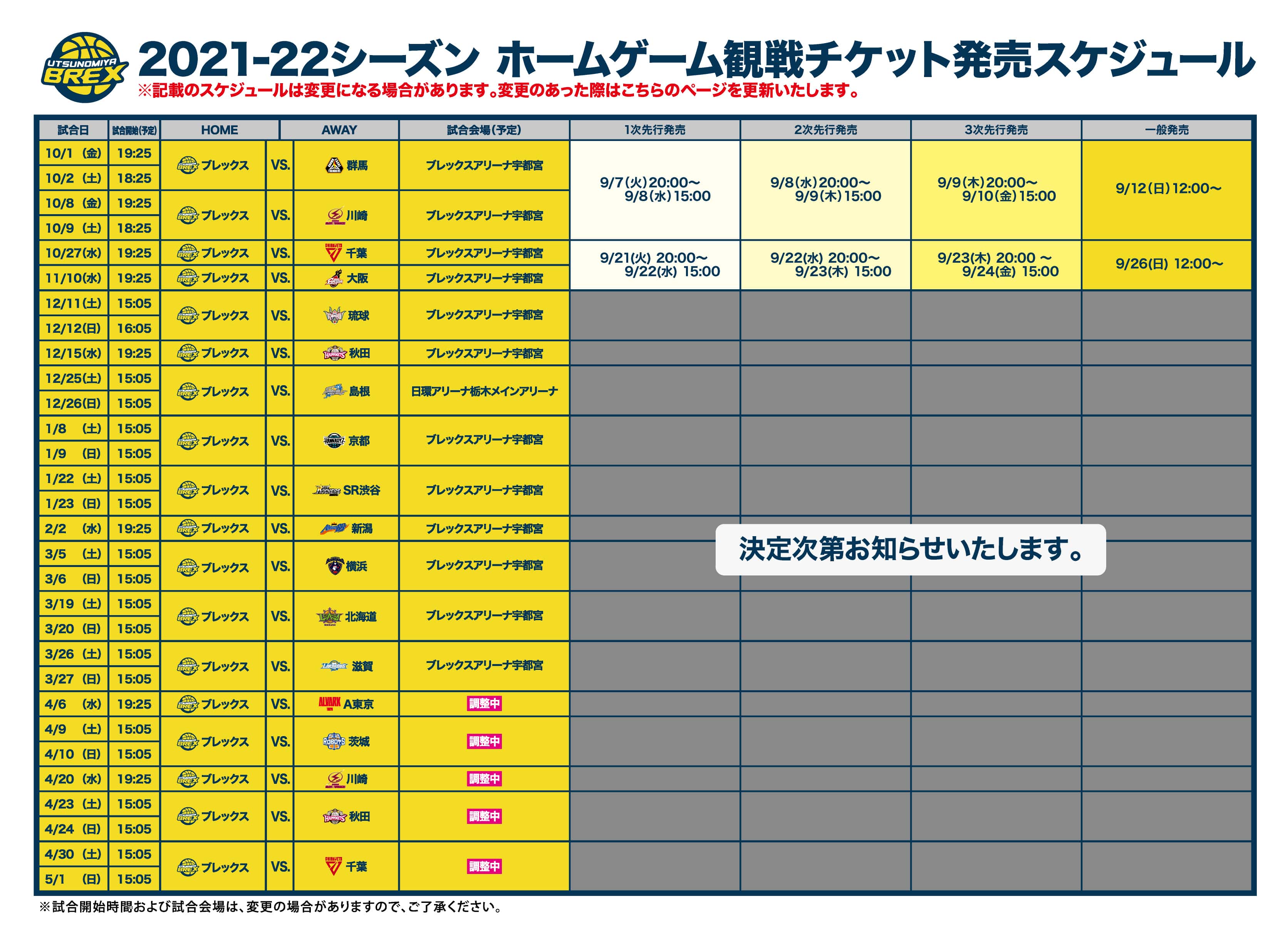 チケット発売スケジュール 宇都宮ブレックス チケット発売スケジュール 宇都宮ブレックス