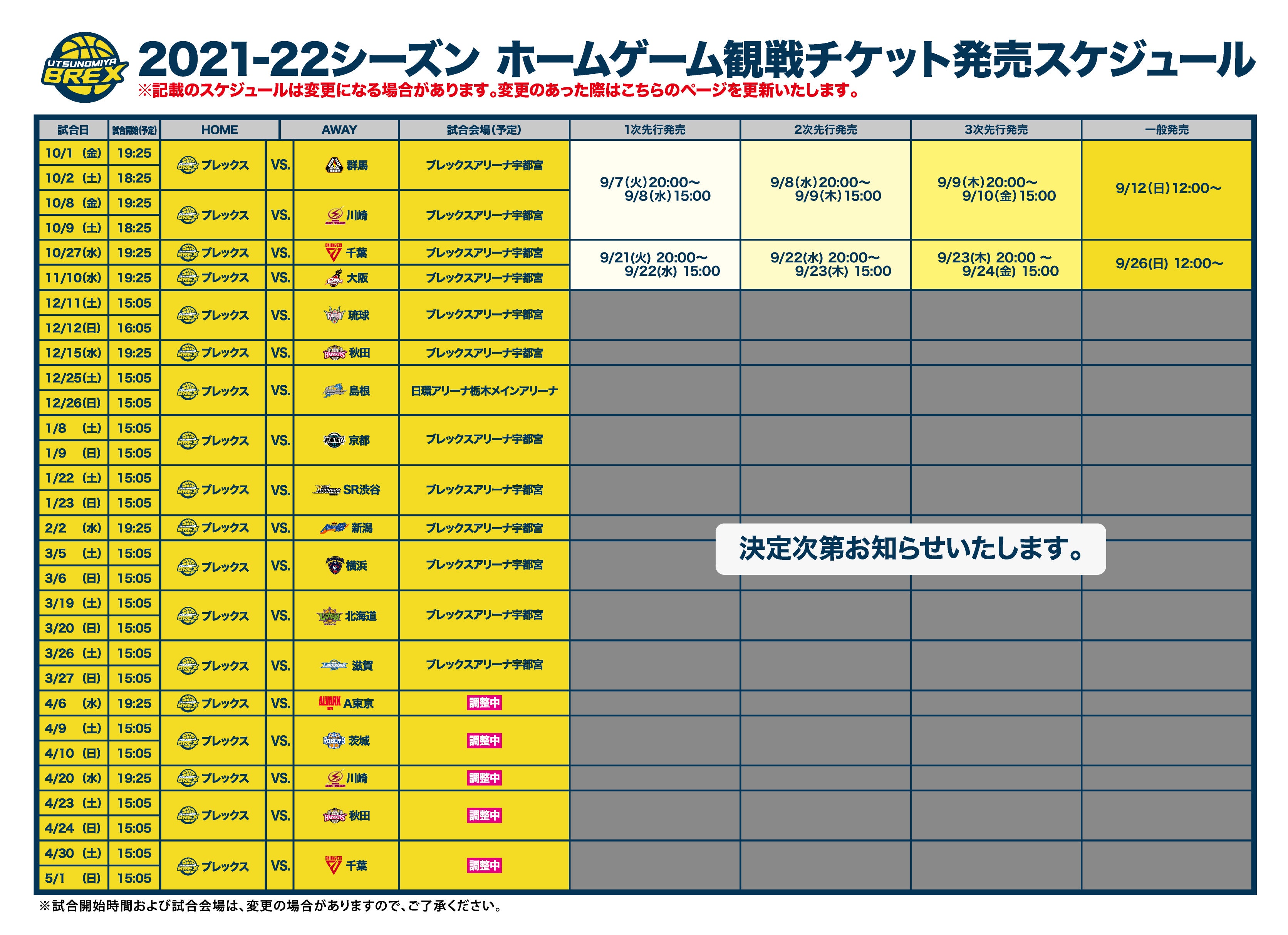 チケット発売スケジュール 宇都宮ブレックス