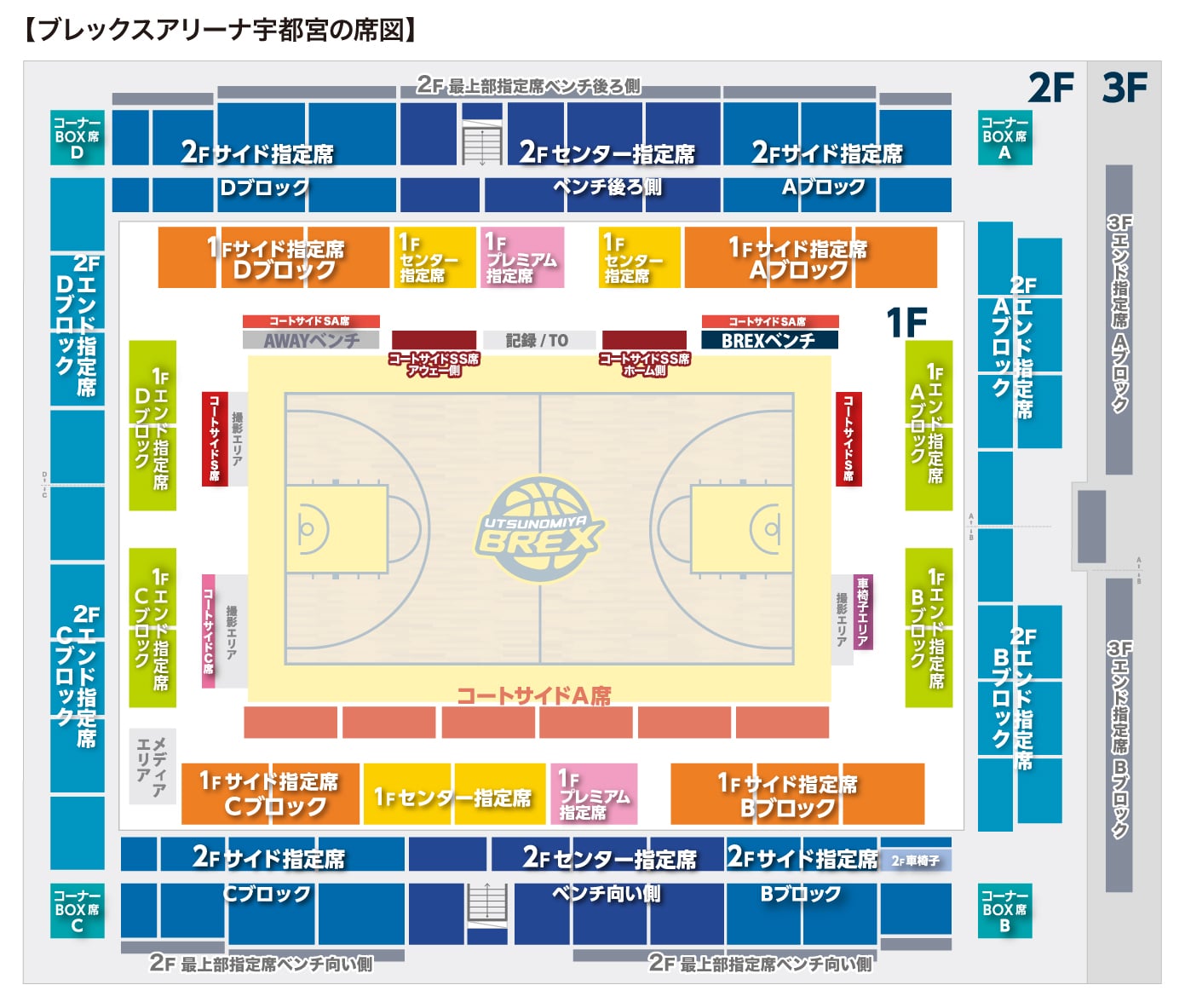 ブレックスアリーナ宇都宮 全席図